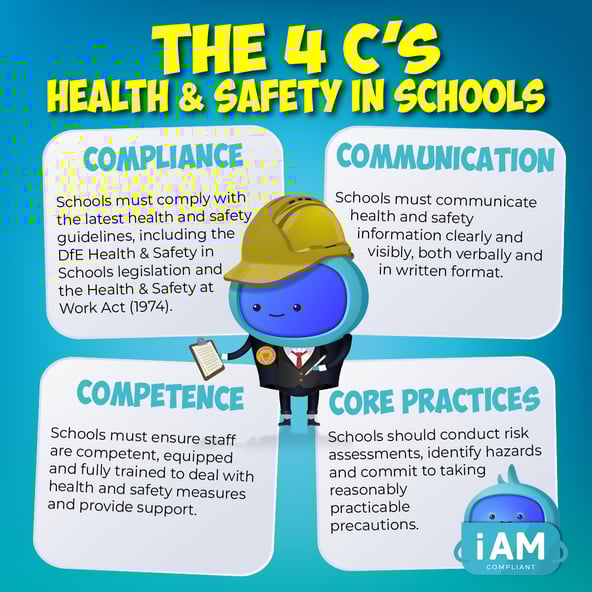 Health & Safety in Schools 1200x1200