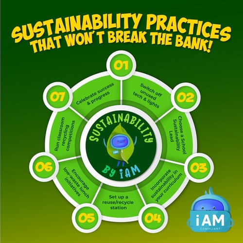 An infographic showing 7 sustainability tips for schools on a budget.